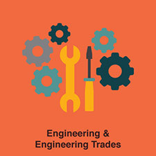 Engineering & Engineering Trades