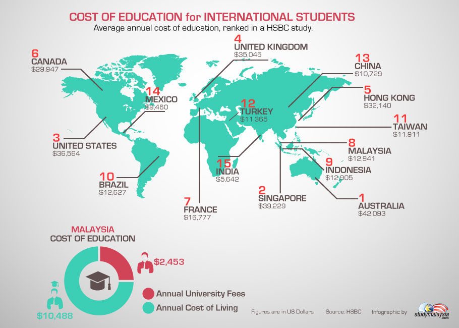top-stories-Cost-of-Education.jpg