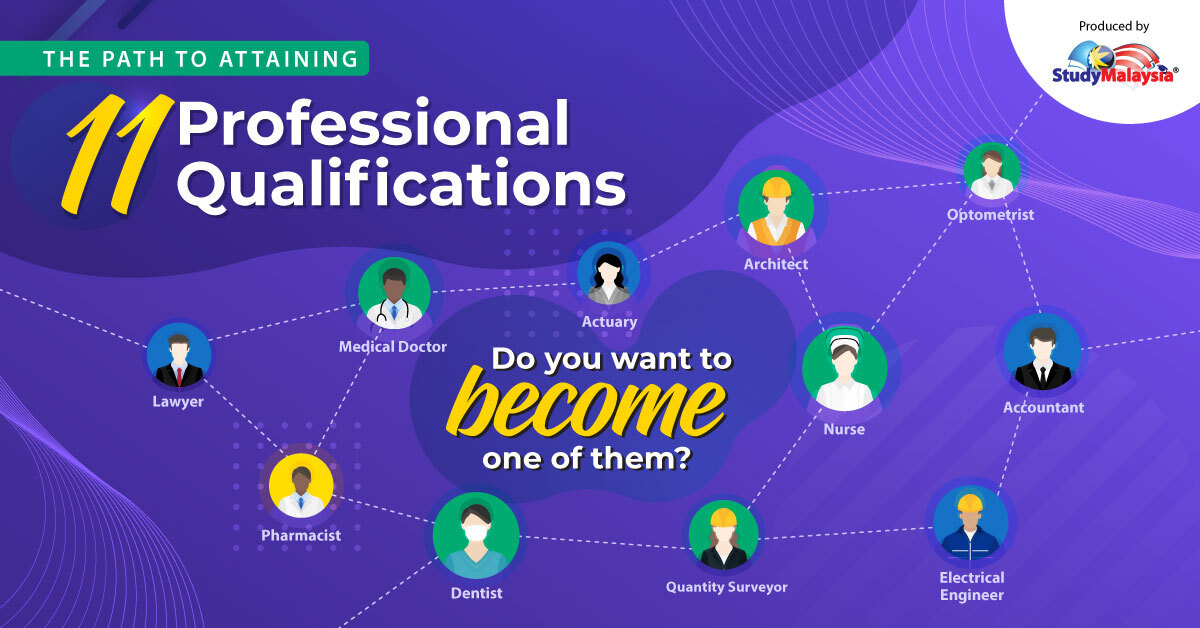 11-Professional-Qualifications-1200x628-