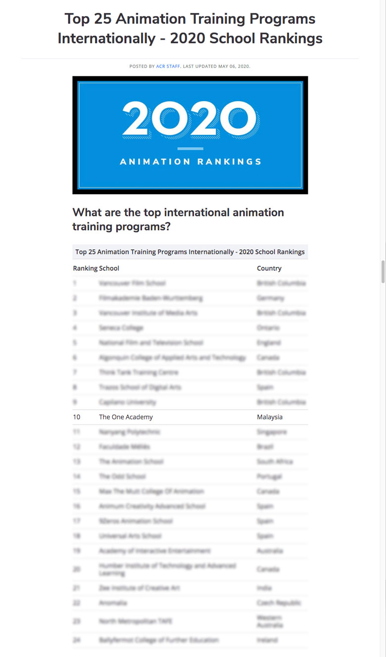 The One Academy ranked as Top 10 Animation Training Programs in the world!