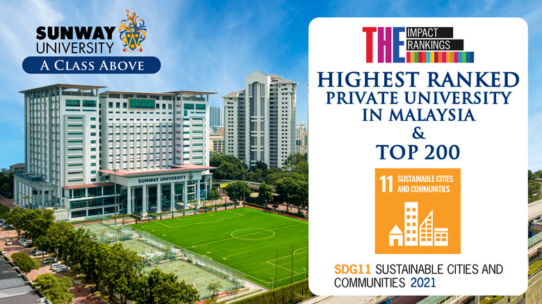 Sunway University ranked Malaysia’s top private university in the global Times Higher Education Impact Rankings 2021