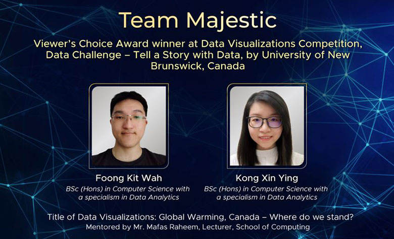 Malaysian Students Won a Canadian Award by Creating Convincing Dashboard via Effective Visualisations