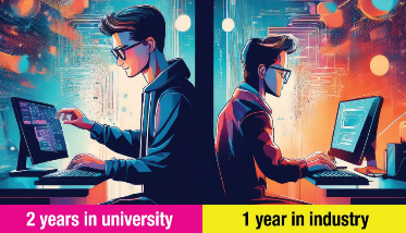 Thumbnail for UTAR’s 2u2i Software Engineering programme integrates study and industry experience for career success