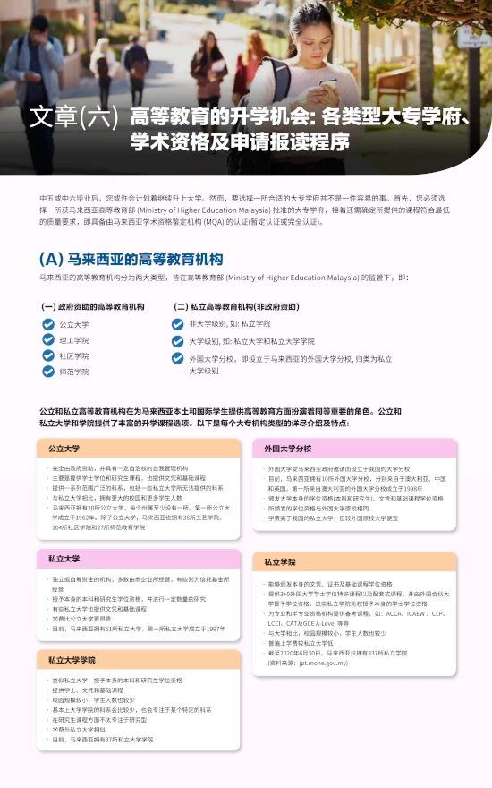 myCourse Guide e-Book